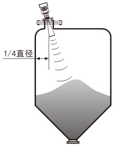 水泥倉雷達(dá)料位計錐形罐斜角安裝示意圖
