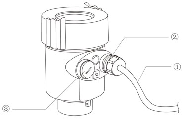 水泥倉雷達(dá)料位計IP66/67防護(hù)圖