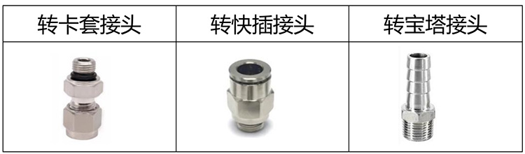 微型熱式氣體質(zhì)量流量計轉換接頭分類圖